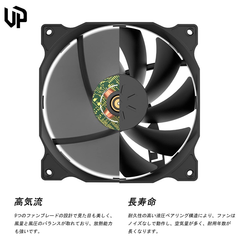 UpHere 120mm PC Case Fan, Quiet Model, 1.0 inch (25