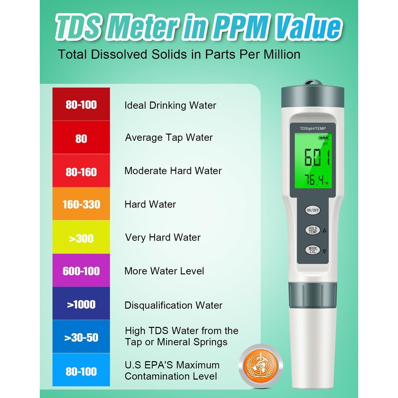 Digital pH Meter with TDS and Temperature Display, LCD Screen,