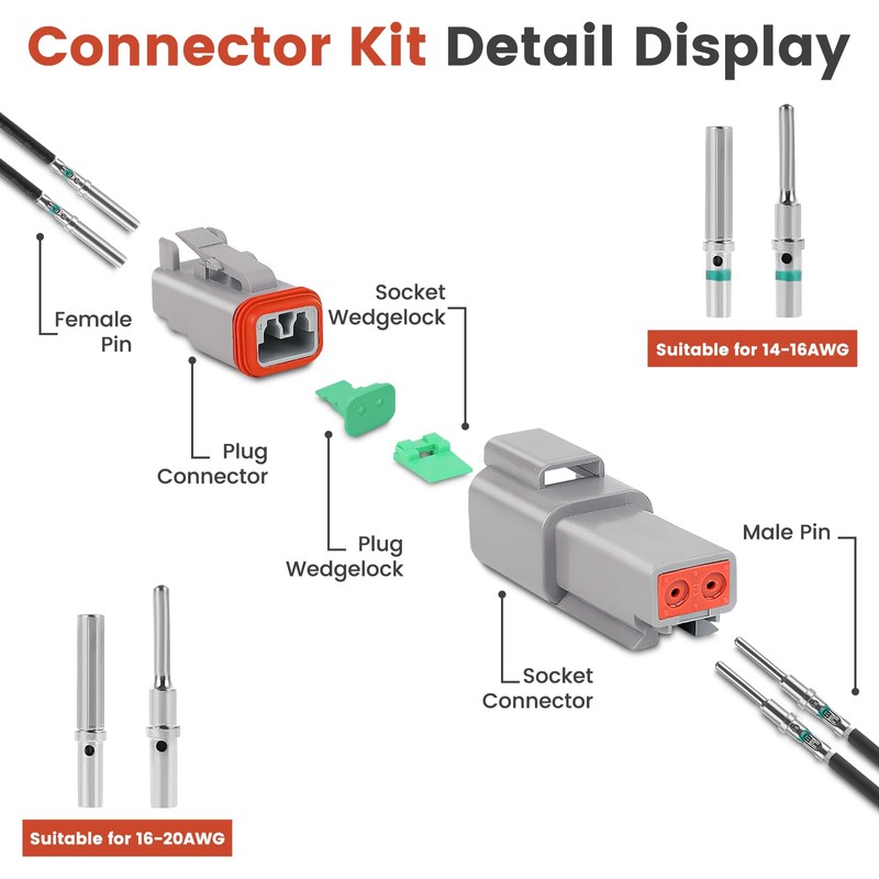 GKG DTK1 6 Sets Deutsch Connector Kit(2/3/4/6/8/12 Pins),IP68 Waterproof DT