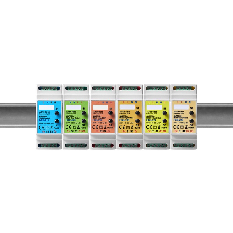 Eutonomy euFIX R223 Adaptor for DIN Rail for FIBARO Roller