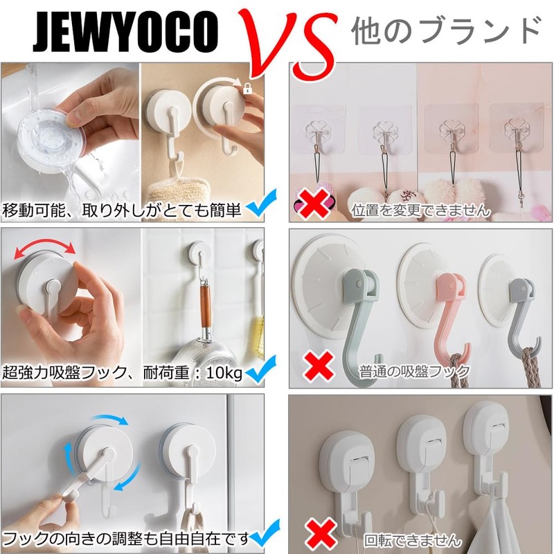 JEWYOCO Super Strong ABS Suction Cup Hooks, No Damage to