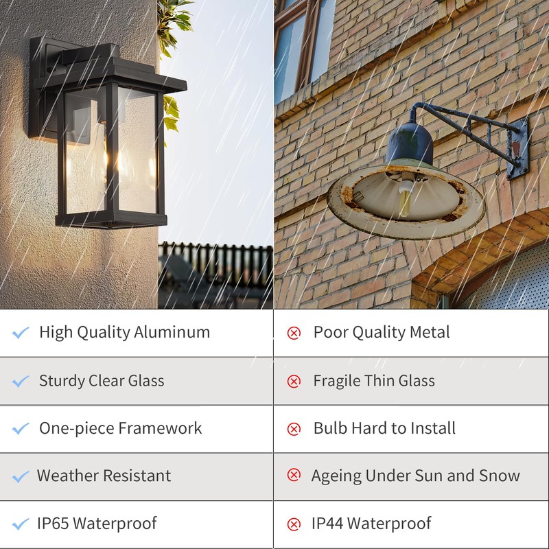 Outdoor Wall Light Fixtures, Modern Exterior Wall Mount Lanterns, Outside