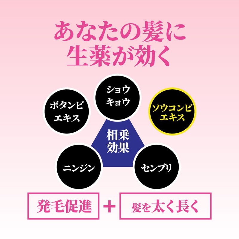 【医薬部外品】モウガL 女性用育毛剤 60mL 女性向け