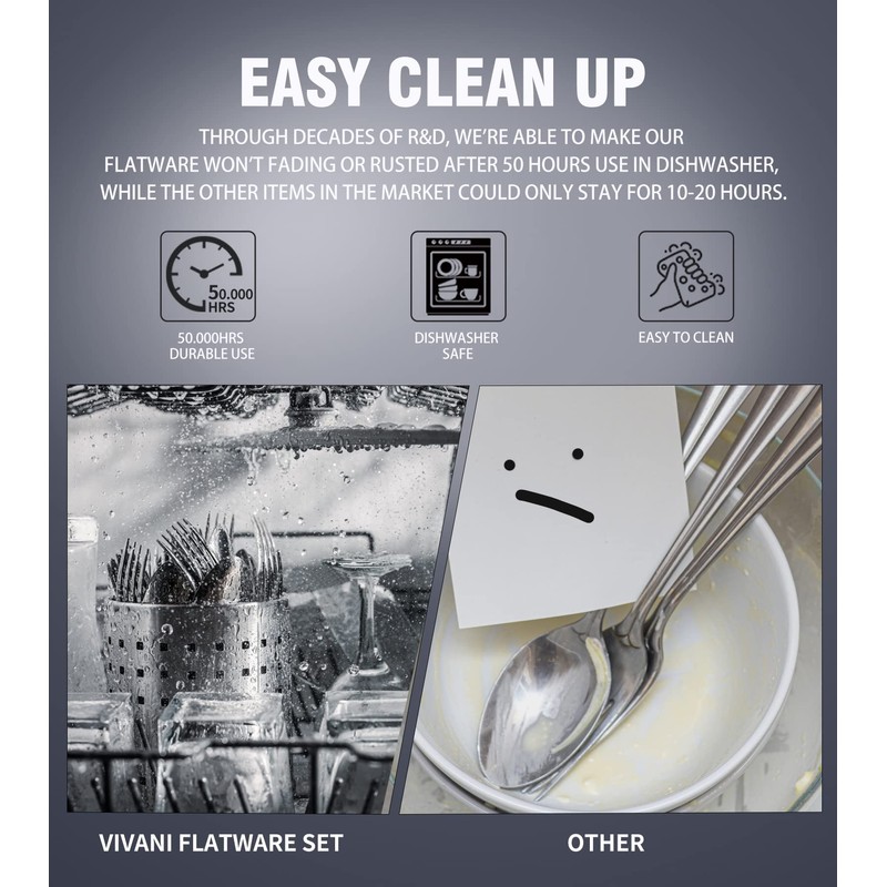 VIVANI Theoson 20-Piece Gold Heavy Silverware Set for 4, Thicken