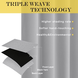 NICETOWN Blackout Short Curtain 45 inches Long - Thermal Insulated Solid Grommet Sound & Light Reducing Room Darkening Drape for Kitchen/Bedroom (Silver Grey, 1 Panel, W52 x L45)