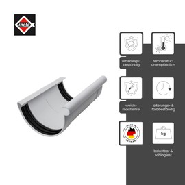 INEFA Gutter Connector Semicircular, PVC NW 150 Grey Gutter Connector, Easy Plug-In Installation, Made in Germany
