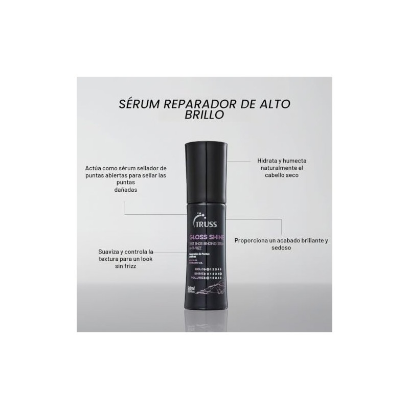 Truss Reparador de Puntas Gloss Shine 90ml
