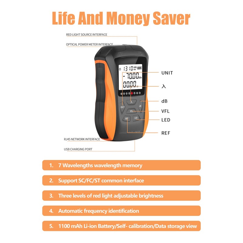 YGGYM Optical Power Meter with Visual Fault Locator, Fiber Light