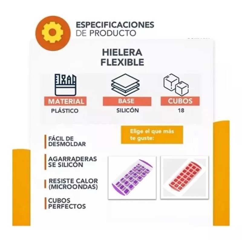Extreme Beauty Hielo 2 Molde Para 36 Cubos De Hielo