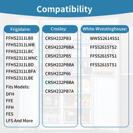 242303001 Refrigerator Damper Compatible with Frigidaire Refrigerator Parts, Frigidaire Crosley White Refrigerator, Replaces 242303001，AP5788340, PS8746718 EAP8746718, 3016452