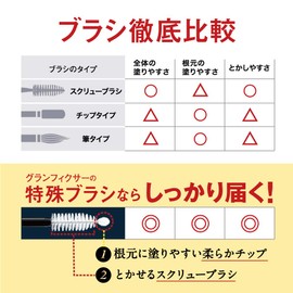 Gran Fixer Eyewise Creator Eyebrow Serum, 0.3 fl oz (8 ml), Oil Free, Pine Ek, Hypoallergenic, Stain Resistant