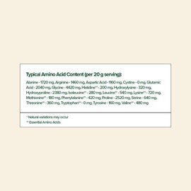 Unbranded Great Lakes Collagen Peptides Powder Unflavored 22 Servings Daily Wellness