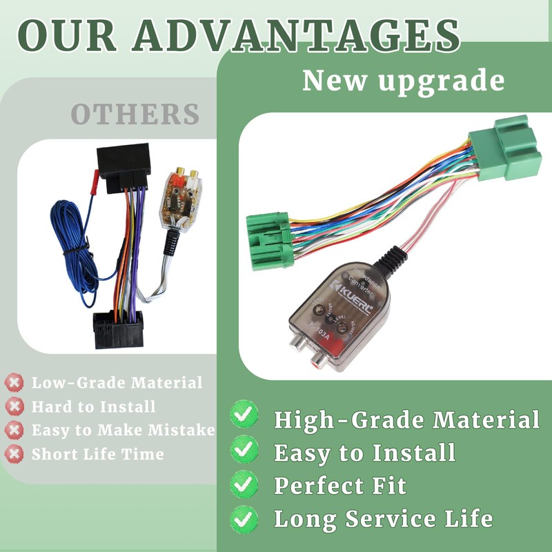 Original Car Radio System Added Amp Adapter Harness Fit for