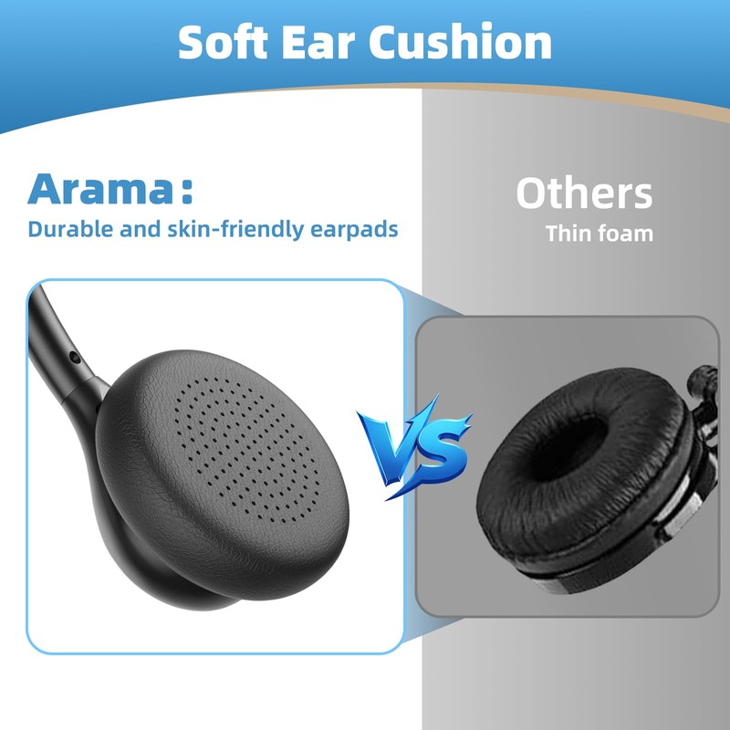 Arama Phone Headset for Office Phones for Polycom & Other