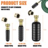 3 Pcs Drain Bladder Kit, Drain Cleaning Bladder Fits 1"
