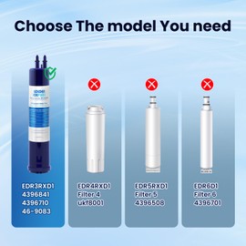 GOLDEN ICEPURE Replacement for 4396841, Everydrop Filter 3, 4396710, EDR3RXD1, Kenmore 46-9083, 46-9030, Refrigerator Water Filter 3Pack