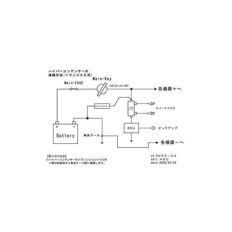 HSC New Hyper Capacitor