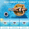MEIGESI Solar Pool Cleaner | 2 Copper Anodes Replacement |