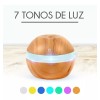 Círculo Difusores De Aromas Eléctricos Aromaterapia Humidificador