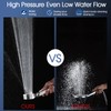 YASINU RV Shower Head with Hose and On Off Switch,