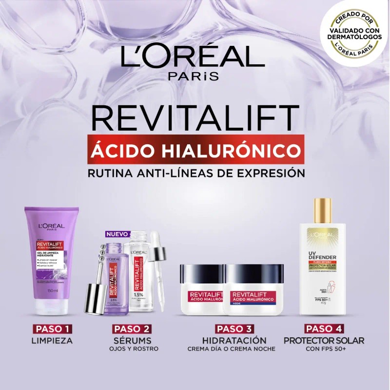 Kit Oréal Paris Revitalift Ácido Hialurónico Sérum Facial Ojos Crema