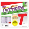 Trend Red 4" Italic Combo Ready Letters, Bulletin Board Decor,