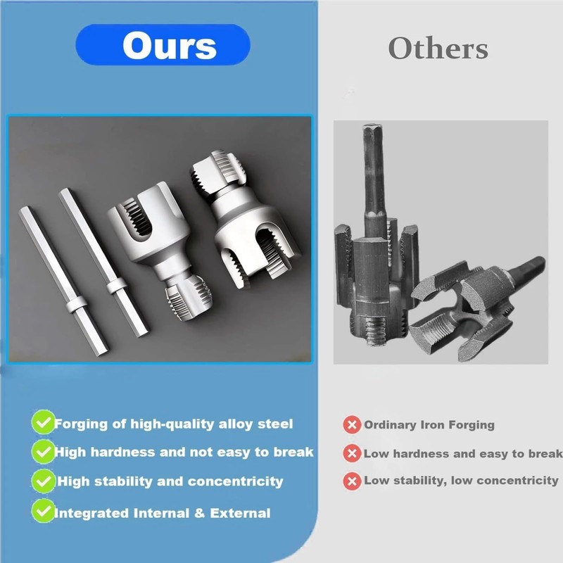 Integrated Pipe Threading Tool, 1/2“ And 3/4” Drill Compatible Dual-Function