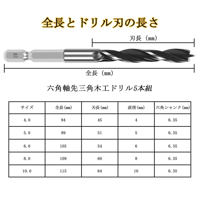 YMJOGGUE Woodworking Drill, Hex Shaft Drill, Drill Blades for Woodworking