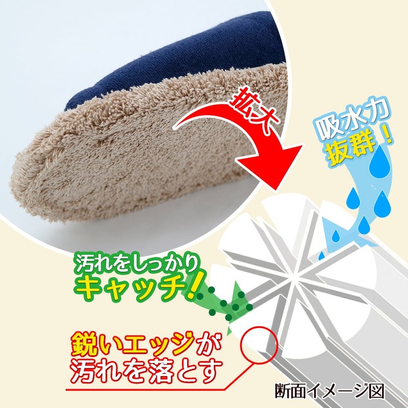 Lec “Gekiochi” Cleaning Slippers NEO