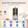 Waterdrop 1.5 Gallon Countertop Water Filtration System, NSF/ANSI 42&372 Certified