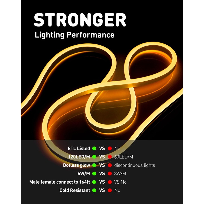 Shine Decor LED Rope Lights AC 120V, Connectable & Cuttable