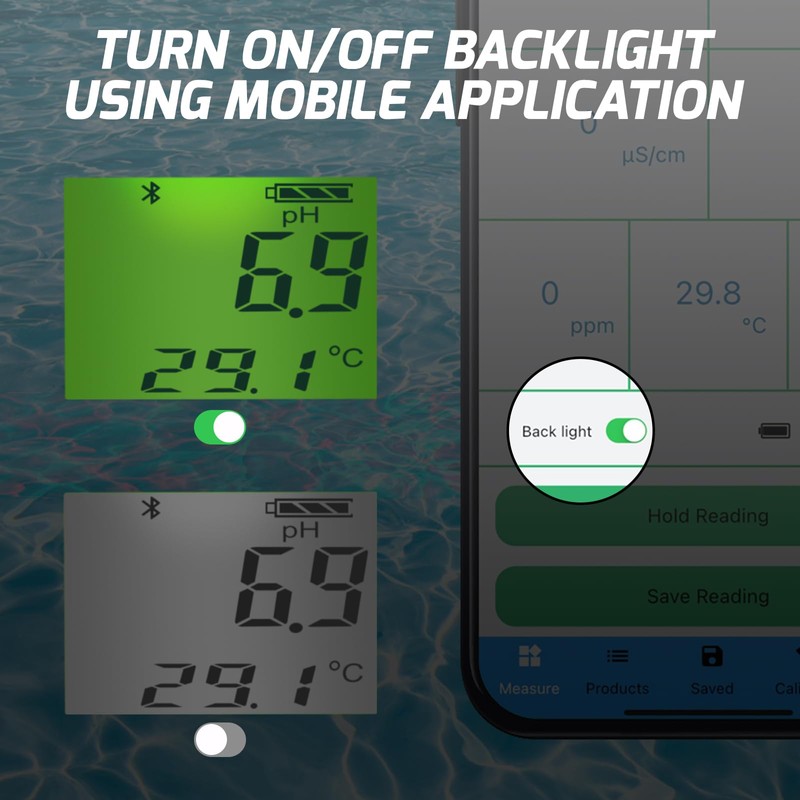 6-in-1 Digital Floating Water Monitor with Bluetooth | Real-Time pH,