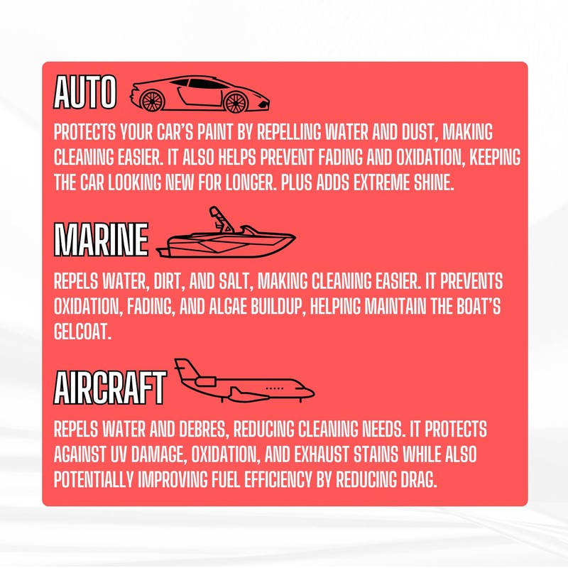 DRIP Graphene Ceramic Detail Spray KIT - Auto, Marine, Aircraft,