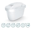 Sillar Water Filter Cartridges Compatible with Brita Maxtra+, Style, Marella,