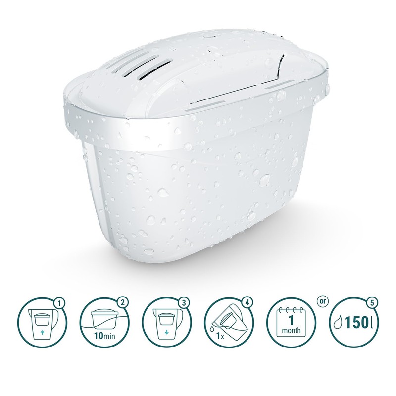 Sillar Water Filter Cartridges Compatible with Brita Maxtra+, Style, Marella,