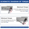 JQDML Higher Torque Reciprocating Cycle Linear Actuator DC 24V 120RPM