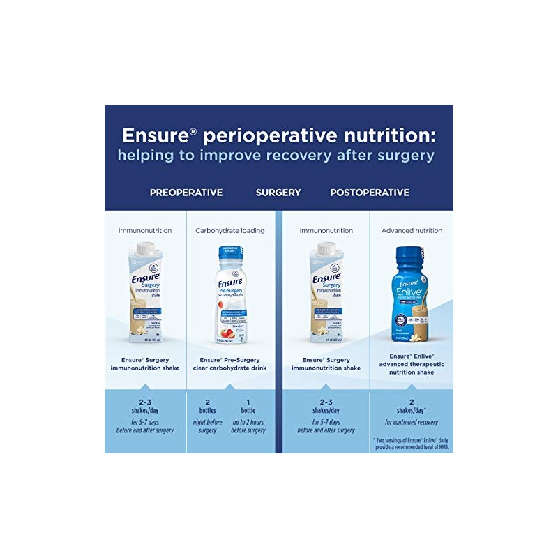 Ensure Pre-Surgery, Clear Carbohydrate Drink, Strawberry, 10 FL OZ, 4