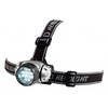 ShaniTech Wide Beam Ultra Bright High Intensity 12 LED Headlight