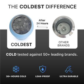 Coldest Insulated Water Bottle with Straw Lid - Stainless Steel Metal Insulated Bottle for Men & Women (Galactic Blue Glitter, 18 oz)