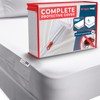 WRAPPYBAG Bed Bugs Mattress Protector - Mattress Cover - Zipped