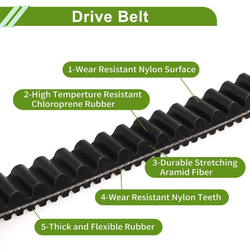 HOPESPANNER Drive Belt for Honda ADV160 V-Belt