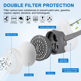 Anti-Dust Respirator, with 10 Pcs Filter Cottons, Anti-fog Goggle and Filter Box, Dust Masks for Building Work, Painting, Woodworking, Epoxy Resin, Organic Vapors, Spraying, Sanding, Chemicals