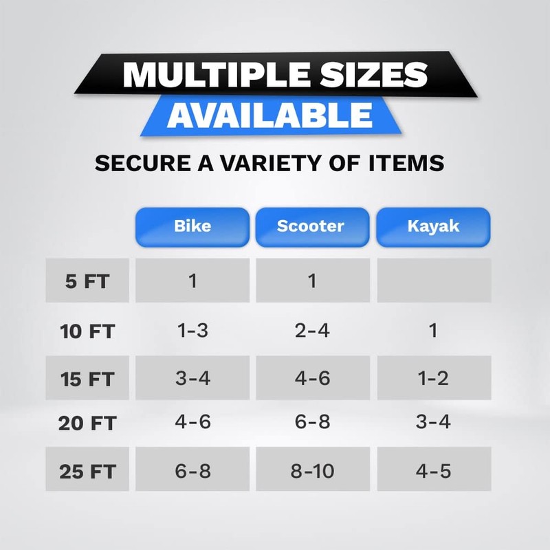 DocksLocks Anti-Theft Weatherproof Coiled Security Cable with Reinforced Looped Ends