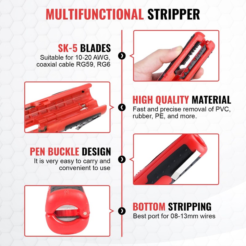 Multifunctional Cable Wire Stripper Cutter Pliers – Portable Hand Tool