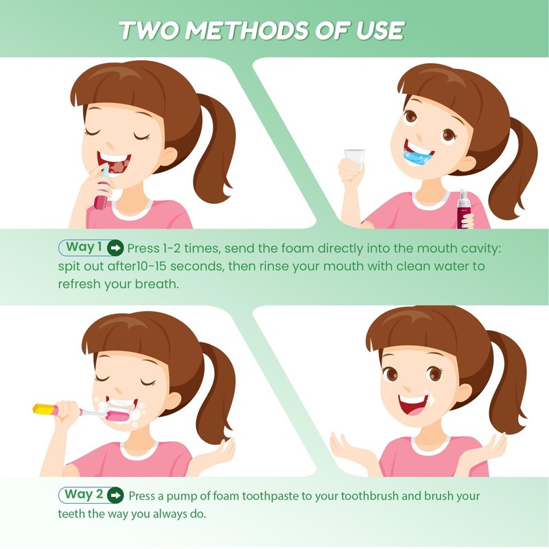 Fluoride Free Foam Kids Toothpaste - Natural Teeth Clean and