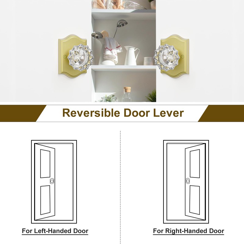 HOSOM 2 Pack Dummy Door Knob, Glass Door Knobs Interior/Exterior