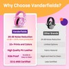 Vanderfields Hearing Protection - Noise Protection Headphones - Passive Earmuffs