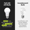 Feit Electric A450/850/10KLED/4 4-Pack 40W Equivalent 5.5 Watt Non-Dimmable A19