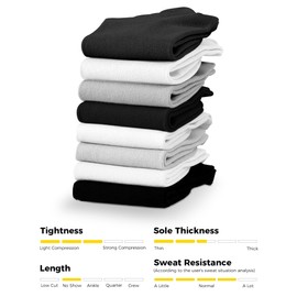 No Show Socks Womens Mens Ladies Ankle Short Athletic Workout Gym Running Clothes Thick Low Cut Invisible Boat Liner Black White Thin Cotton Footies Socks Non Slip Size 7 9 13 Flat Socks Hosiery Bulk