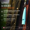 ACME 210.5 Alpha Dog Whistle Baby Blue, 6200Hz Gundog &